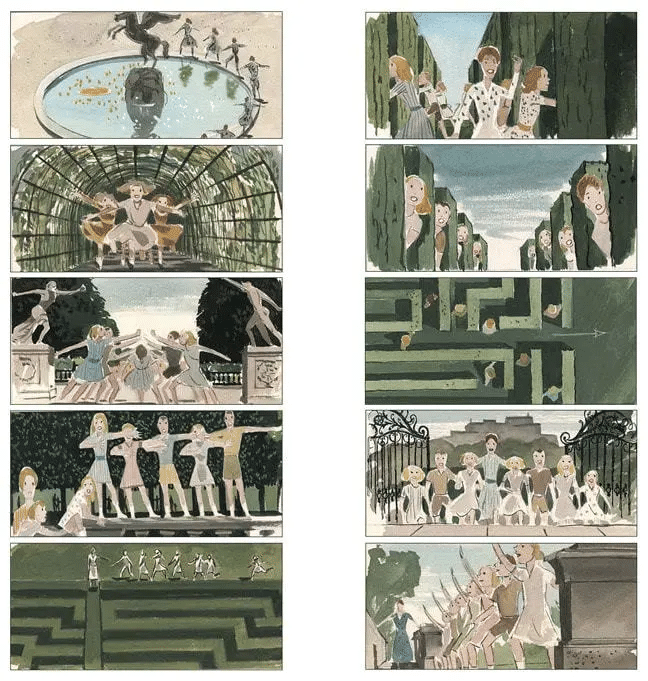 The storyboard of the 1965 film The Sound of Music