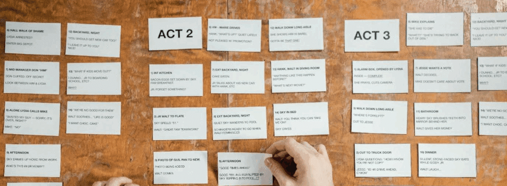 a person organizes their story beats/index cards into three acts - which is a great skill to have as a screenwriter