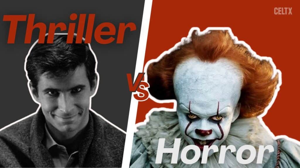 side by side photos of Norman Bates and Pennywise. Text that reads: HORROR VS. THRILLER. 

Celtx logo appears in the top right.