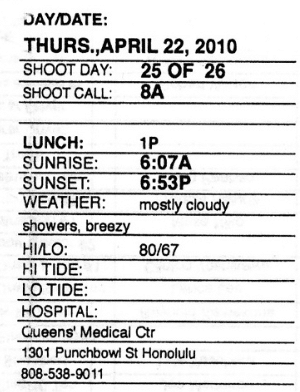 A zoomed in shot of the top right corner of the call sheet from an episode of the tv series "Lost." This shows the date, shoot timeline, and weather details of the day's shoot. Mostly cloudy, showers, breezy. Download free call sheet templates from celtx.com