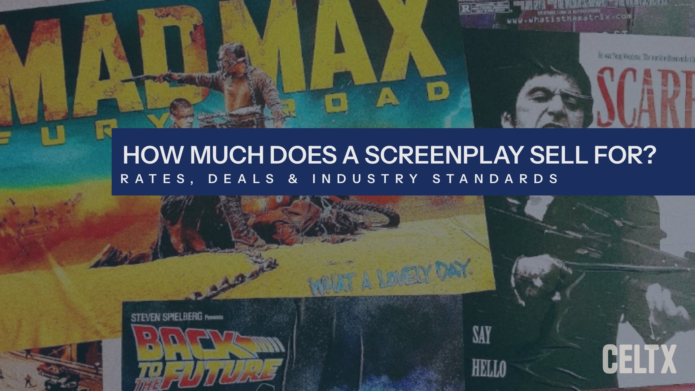 banner graphic with a background of movie posters and text that reads: How much does a screenplay sell for? Rates, Deals & industry standards. The Celtx logo is at the bottom right.