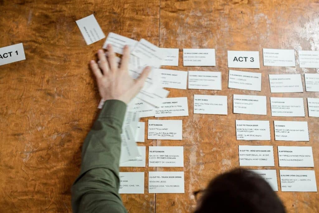 note cards outlining the three act structure, an important concept to understand in screenwriting.