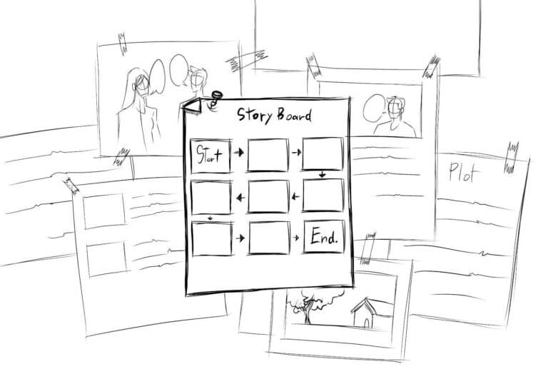 Blocking a Scene: A How-to Guide on Staging, Subtext, and Cinematic ...