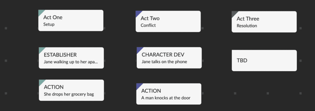 screenshot of a Celtx beat sheet