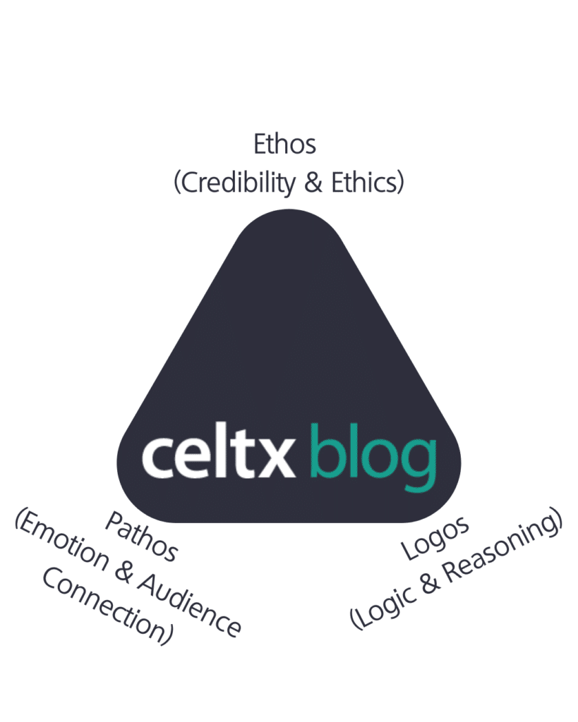 an example of ethos, pathos, and logos