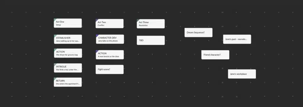 an example of beat sheets in the celtx screenwriting software. Free beat sheet templates.