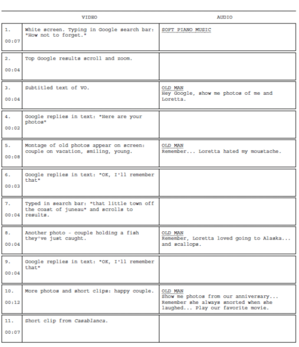 How to Write a TV Commercial Script – A Step-by-Step Guide - Celtx Blog