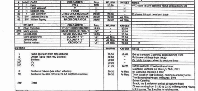 How to Make a Call Sheet: A Step-by-Step Guide - Celtx Blog