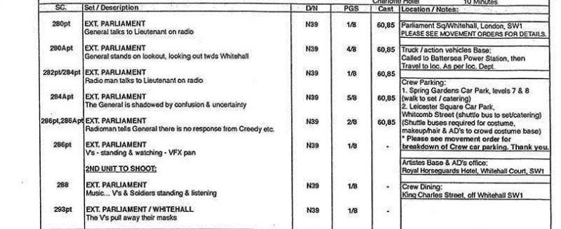 scene details on a film call sheet