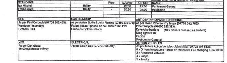 Example of where additional resources are listed on a film call sheet