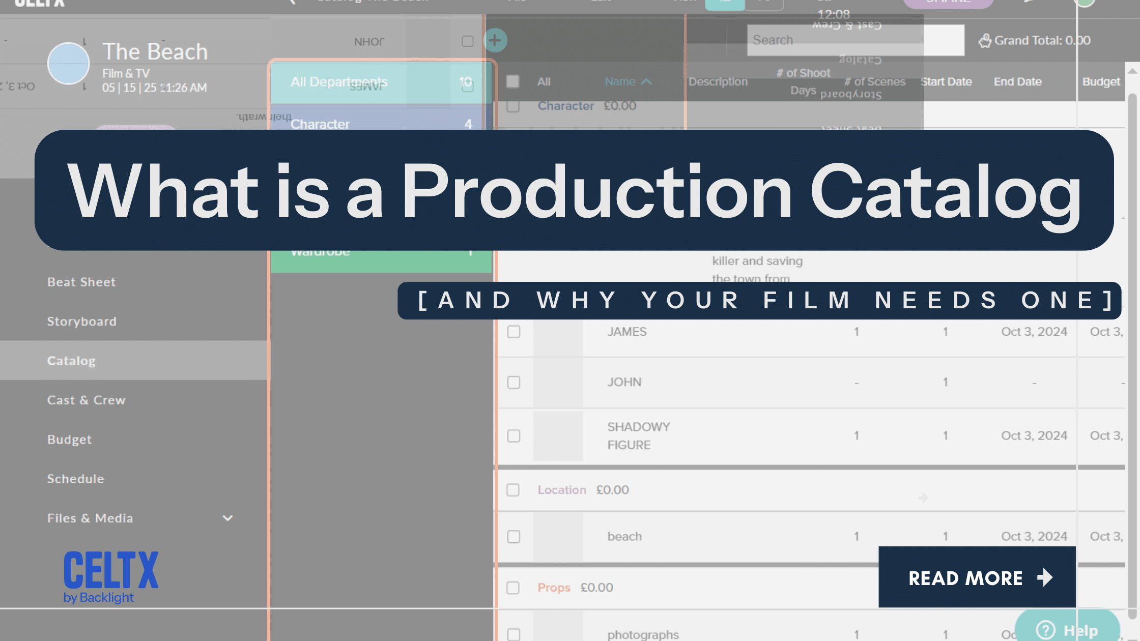 what is a production catalog