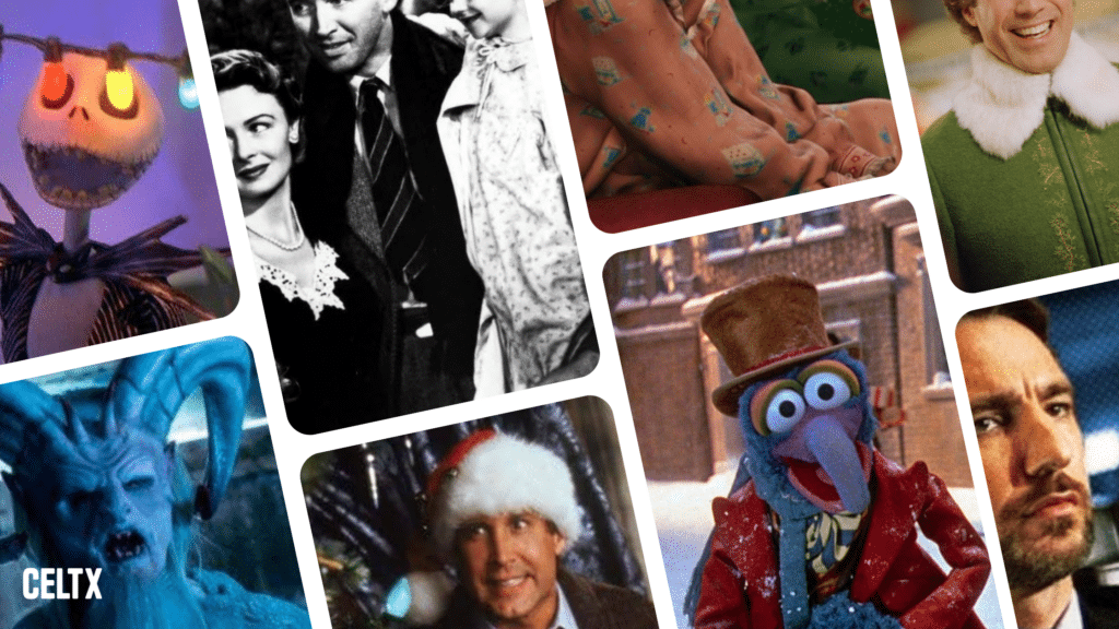 a collage of the best christmas movies. The Celtx logo is in the bottom left corner