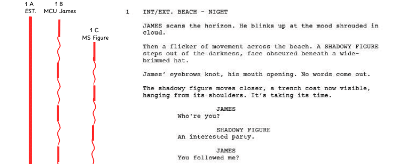 What Is Line Script How to Line a Script: A Step-by-Step Guide for Script Supervisors with ...