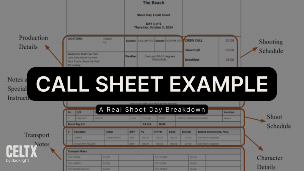 call sheet example: a real shoot day breakdown. Background photo is an annotated call sheet. Celtx logo is at the bottom left.