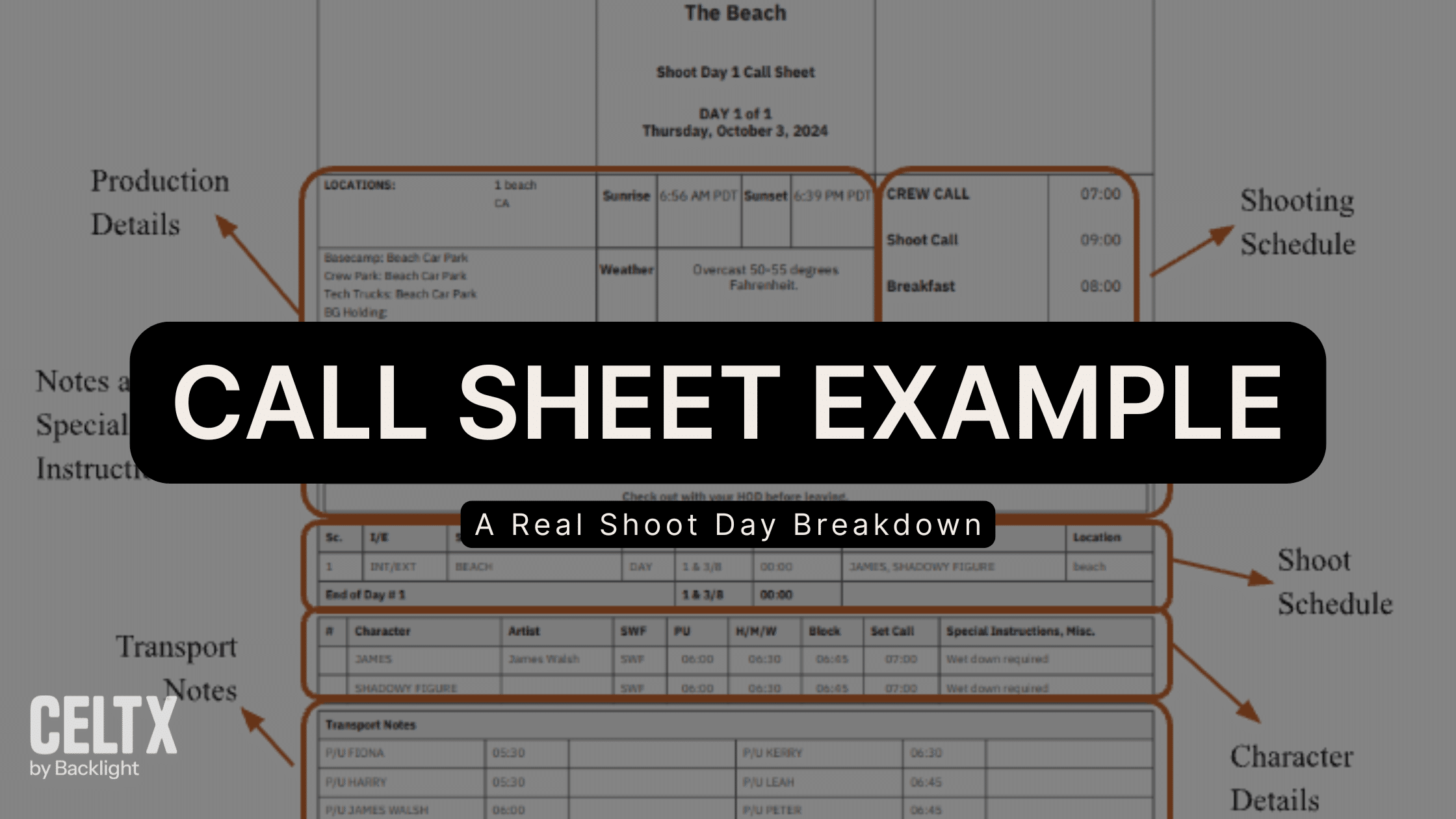 call sheet example: a real shoot day breakdown. Background photo is an annotated call sheet. Celtx logo is at the bottom left.